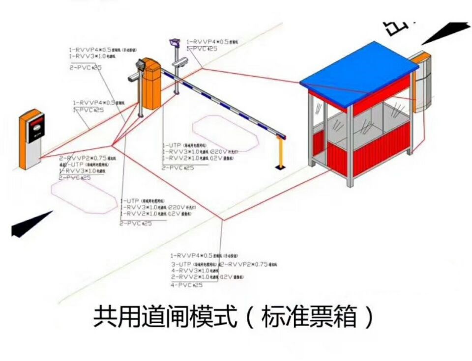 安吉县单通道模式停车系统