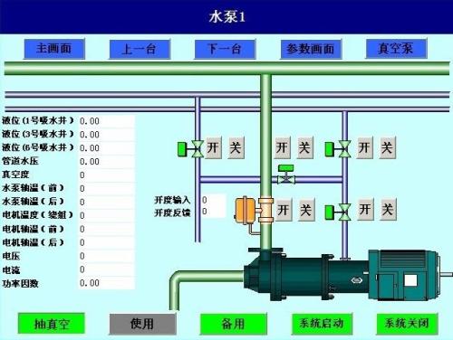 安吉县水泵自动控制系统八号