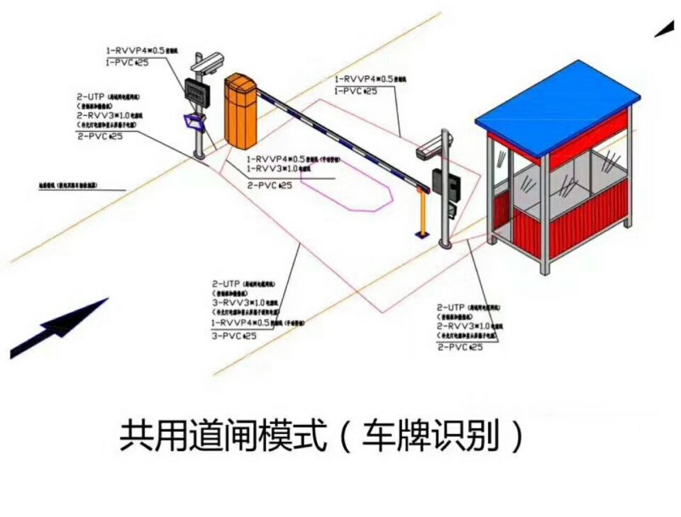 安吉县单通道车牌识别系统施工